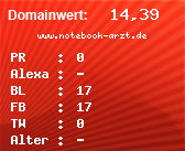 Domainbewertung - Domain www.notebook-arzt.de bei Domainwert24.de