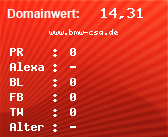 Domainbewertung - Domain www.bmw-csa.de bei Domainwert24.de