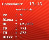 Domainbewertung - Domain www.boot.de bei Domainwert24.de