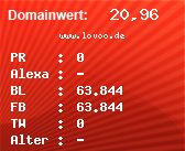 Domainbewertung - Domain www.lovoo.de bei Domainwert24.de