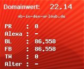 Domainbewertung - Domain ab-in-den-urlaub.de bei Domainwert24.de