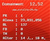 Domainbewertung - Domain www.pchilfe-24.de bei Domainwert24.de