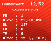 Domainbewertung - Domain www.pchilfe-24.de bei Domainwert24.de