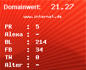 Domainbewertung - Domain www.internet.de bei Domainwert24.de