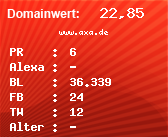 Domainbewertung - Domain www.axa.de bei Domainwert24.de