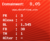 Domainbewertung - Domain www.aboattime.com bei Domainwert24.de