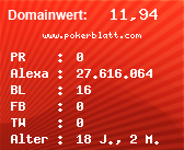 Domainbewertung - Domain www.pokerblatt.com bei Domainwert24.de
