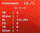 Domainbewertung - Domain www.vox.de bei Domainwert24.de