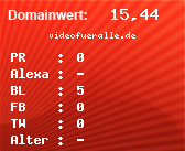 Domainbewertung - Domain videofueralle.de bei Domainwert24.de