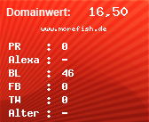Domainbewertung - Domain www.morefish.de bei Domainwert24.de