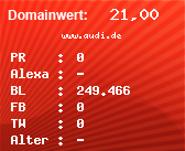 Domainbewertung - Domain www.audi.de bei Domainwert24.de