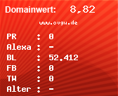 Domainbewertung - Domain www.ovgu.de bei Domainwert24.de