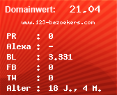 Domainbewertung - Domain www.123-bezoekers.com bei Domainwert24.de