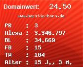Domainbewertung - Domain www.kerstin-horn.de bei Domainwert24.de