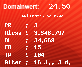 Domainbewertung - Domain www.kerstin-horn.de bei Domainwert24.de