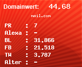 Domainbewertung - Domain mail.com bei Domainwert24.de