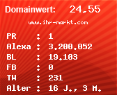 Domainbewertung - Domain www.ihr-markt.com bei Domainwert24.de