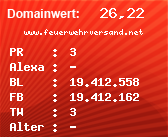 Domainbewertung - Domain www.feuerwehrversand.net bei Domainwert24.de