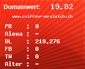 Domainbewertung - Domain www.coiffeurvergleich.ch bei Domainwert24.de