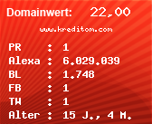 Domainbewertung - Domain www.kreditom.com bei Domainwert24.de