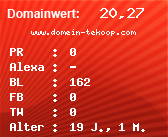 Domainbewertung - Domain www.domein-tekoop.com bei Domainwert24.de
