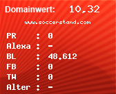 Domainbewertung - Domain www.soccerstand.com bei Domainwert24.de