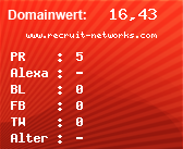 Domainbewertung - Domain www.recruit-networks.com bei Domainwert24.de