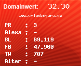 Domainbewertung - Domain www.urlaubsguru.de bei Domainwert24.de
