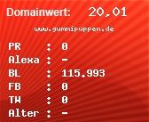 Domainbewertung - Domain www.gummipuppen.de bei Domainwert24.de