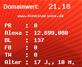 Domainbewertung - Domain www.domainspinne.de bei Domainwert24.de