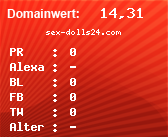 Domainbewertung - Domain sex-dolls24.com bei Domainwert24.de