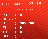 Domainbewertung - Domain www.space.com bei Domainwert24.de