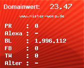 Domainbewertung - Domain www.mister-wong.de bei Domainwert24.de