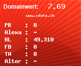 Domainbewertung - Domain www.xdate.ch bei Domainwert24.de