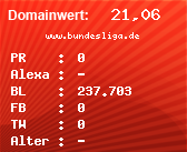 Domainbewertung - Domain www.bundesliga.de bei Domainwert24.de