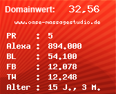 Domainbewertung - Domain www.oase-massagestudio.de bei Domainwert24.de