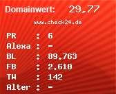 Domainbewertung - Domain www.check24.de bei Domainwert24.de