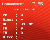 Domainbewertung - Domain www.sistrix.de bei Domainwert24.de