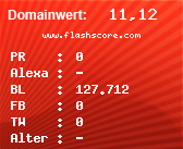 Domainbewertung - Domain www.flashscore.com bei Domainwert24.de