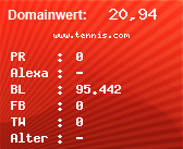 Domainbewertung - Domain www.tennis.com bei Domainwert24.de