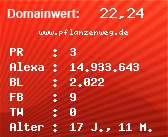 Domainbewertung - Domain www.pflanzenweg.de bei Domainwert24.de