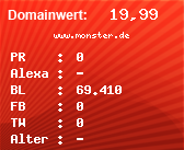 Domainbewertung - Domain www.monster.de bei Domainwert24.de