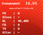 Domainbewertung - Domain www.scharf-links.de bei Domainwert24.de
