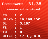 Domainbewertung - Domain www.pagerank-service.nl bei Domainwert24.de