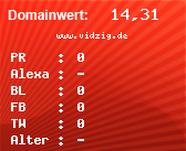 Domainbewertung - Domain www.vidzig.de bei Domainwert24.de