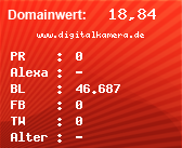 Domainbewertung - Domain www.digitalkamera.de bei Domainwert24.de