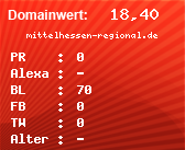 Domainbewertung - Domain mittelhessen-regional.de bei Domainwert24.de