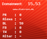 Domainbewertung - Domain www.dispropa.de bei Domainwert24.de