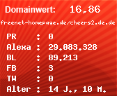 Domainbewertung - Domain freenet-homepage.de/cheers2.de.de bei Domainwert24.de