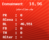 Domainbewertung - Domain jobroller.de bei Domainwert24.de